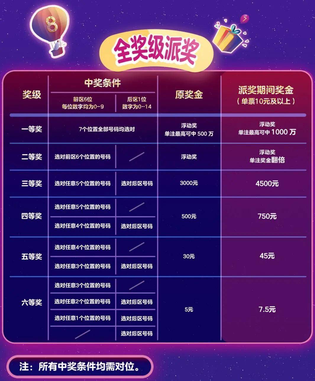 揭秘今晚香港彩票开奖号码，概率与幸运的碰撞香港今天晚上开什么号码