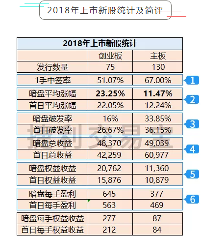 2018年香港历史开奖结果，回顾与反思2018香港历史开奖结果查询汇总
