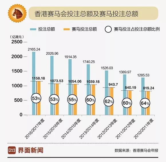 今日特马揭秘，香港彩市风云再起今天香港开什么特马开什么字