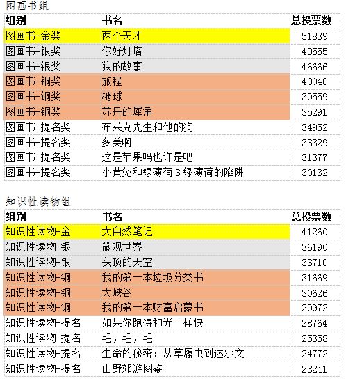 探索香港今期开奖的奥秘，揭秘最新中彩奇迹香港今期开奖结果号码现场直播
