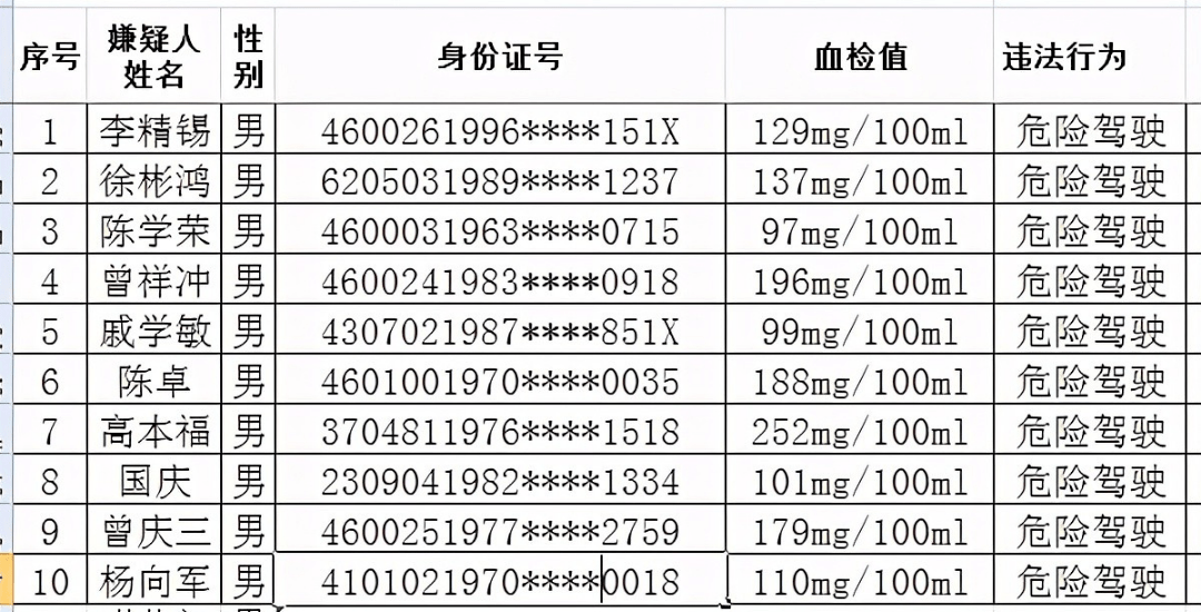 今晚香港码开奖结果查询，揭秘幸运数字的奥秘香港码今晚开奖结果查询表
