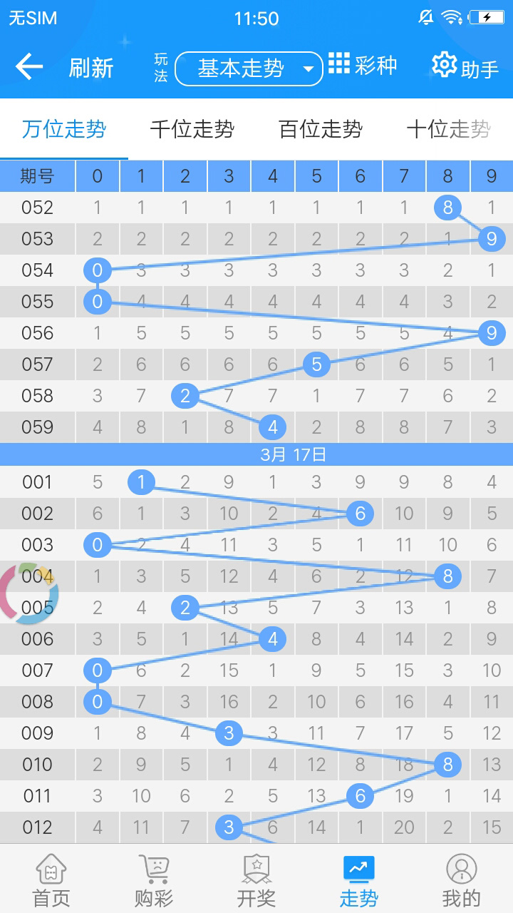 48KCCM澳彩资料图，揭秘数字背后的彩票世界48kccm澳彩资料图4800cM开奖结果