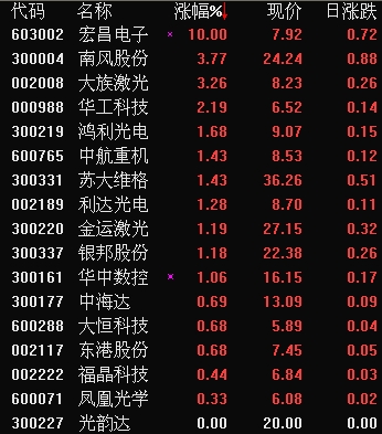 澳门一肖不中即赔？揭秘彩票的真相与理性态度澳门一肖一码100准确安牛马配