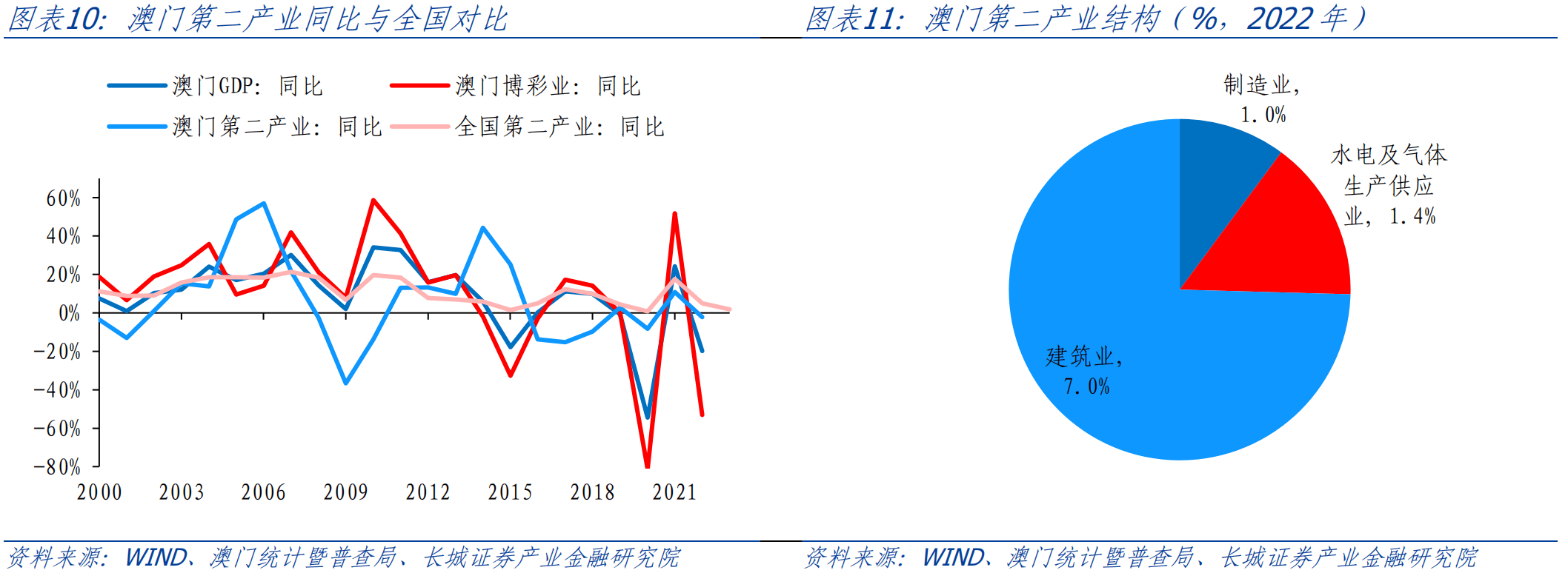 2036年，展望未来，理性看待澳门资料大全免费老版的变迁与影响分析报告（虚构）澳门资料大全+正版资料354
