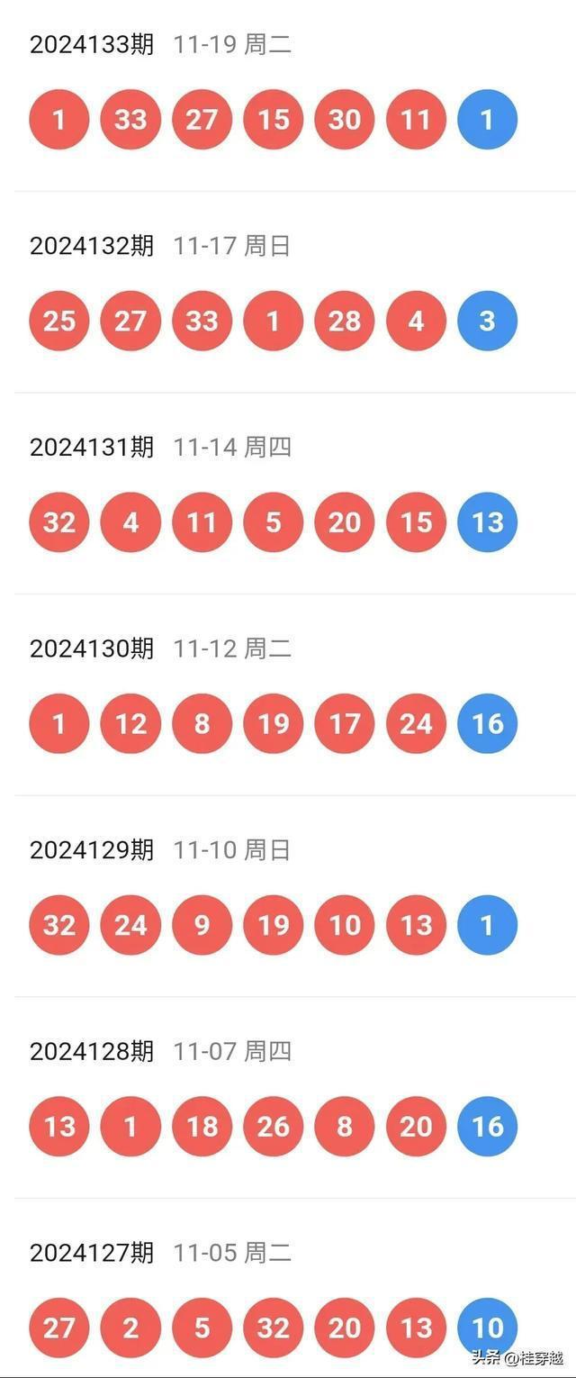 2036年，探索未来澳门开奖结果查询的数字化新纪元2023澳门开奖结果查询开奖记录