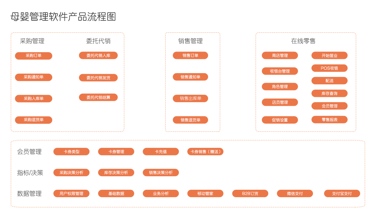 管家婆20-4全年免费资料，解锁高效管理与决策的秘密武器管家婆2020年全年免费彩图