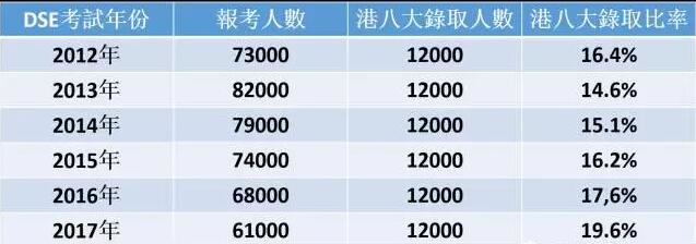 奶奶专栏 第22页