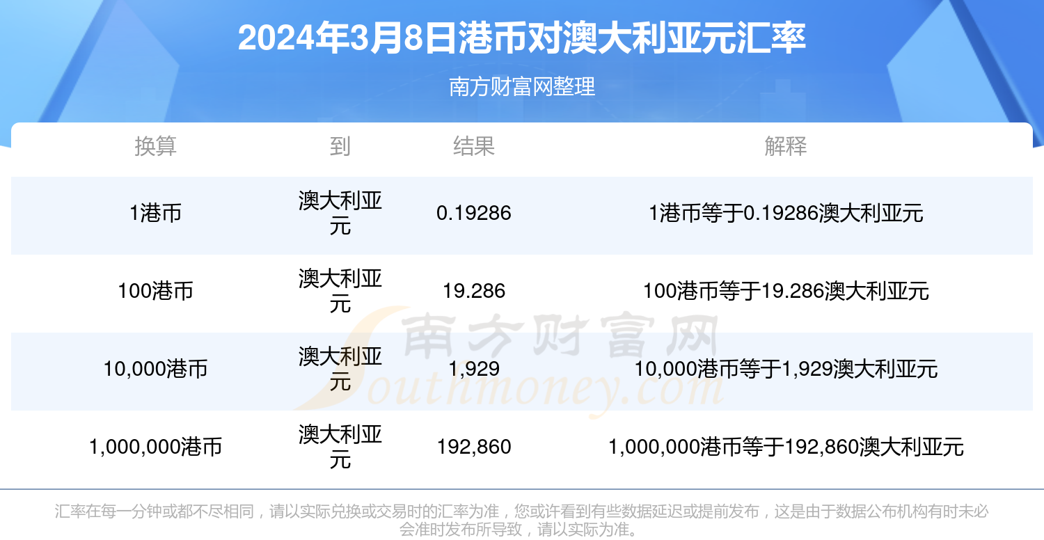 香港今期开奖结果是什么香澳