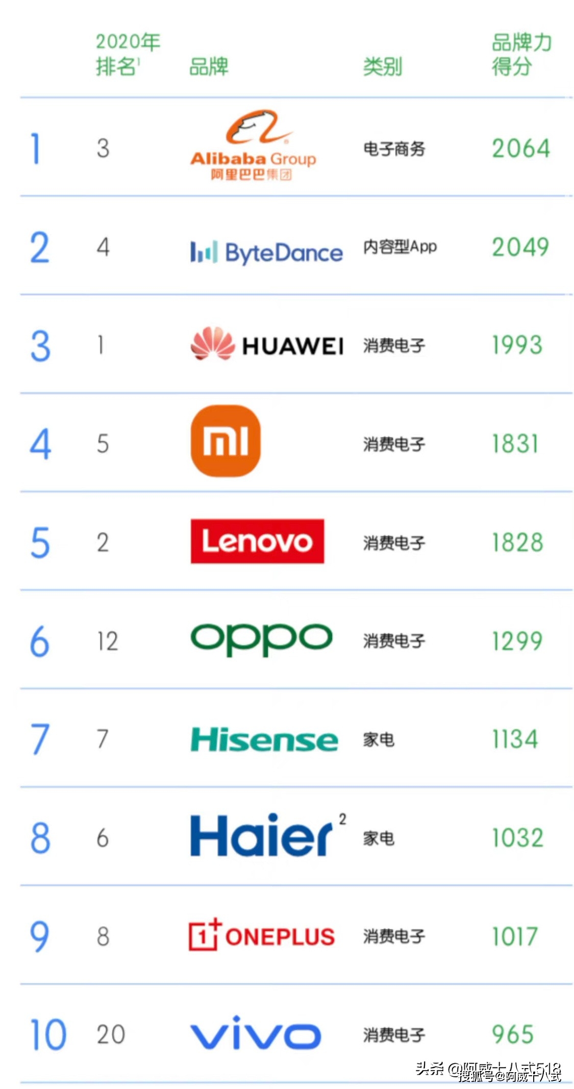 探索便捷之道，香港今期开奖结果查询软件全解析香港今期开奖结果查询软件有哪些