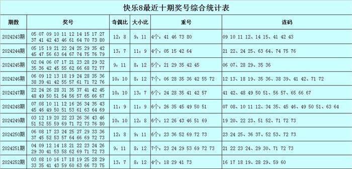 2046澳门天天开好彩大全，理性看待杀码，享受彩票的乐趣与风险新澳门今晚开奖号码查询