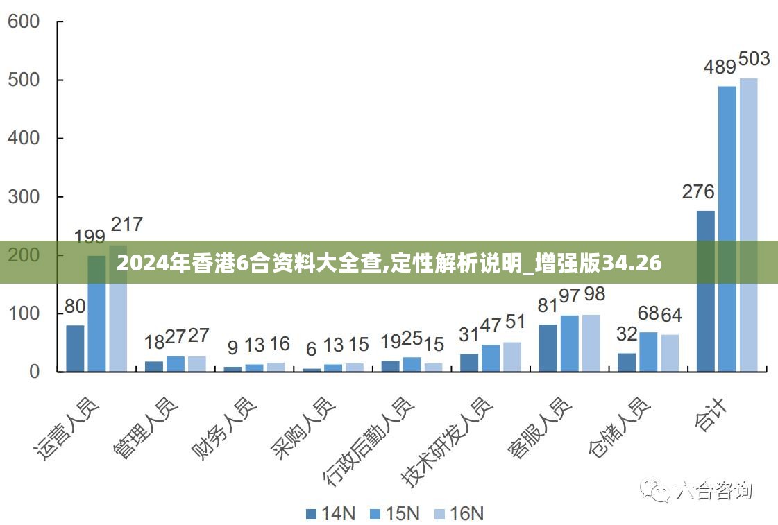 探索香港，全年资料免费大全指南香港全年免费资料公开