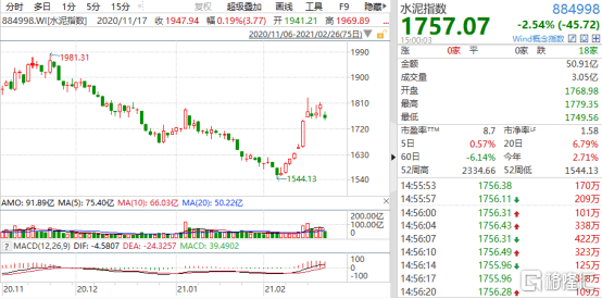 2036香港特马资料，揭秘未来彩票趋势与预测香港特马资料大全2019年105期
