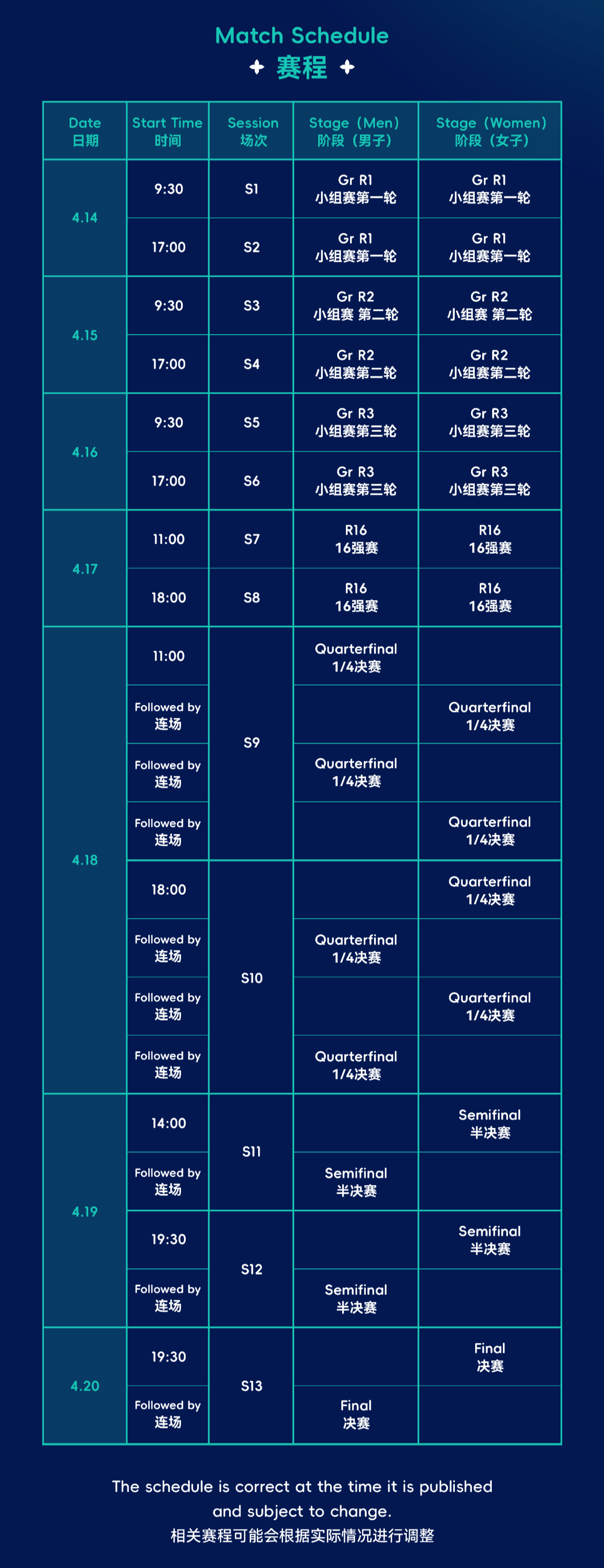 澳门新开奖记录，探索最新幸运瞬间新澳门最新开奖记录查询表