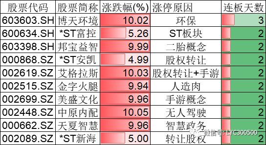七位数开奖结果，揭秘数字背后的幸运与期待七位数开奖结果今天i七位