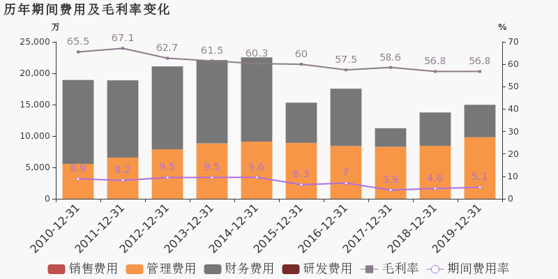 探索香港最快现场开奖结果，透明、公正与速度的完美结合香港最快现场开奖结果查询今天