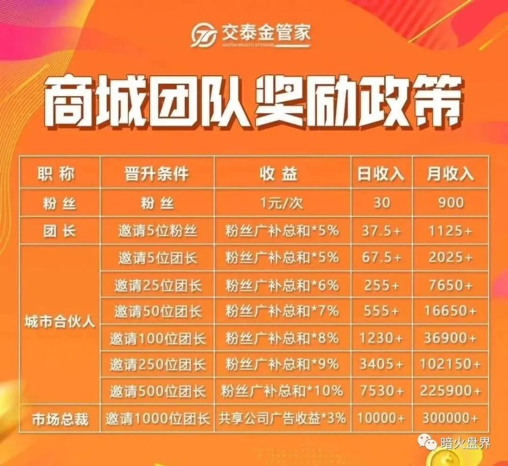澳门特马开奖号码，揭秘背后的概率与文化今期澳门特马开奖号码177期