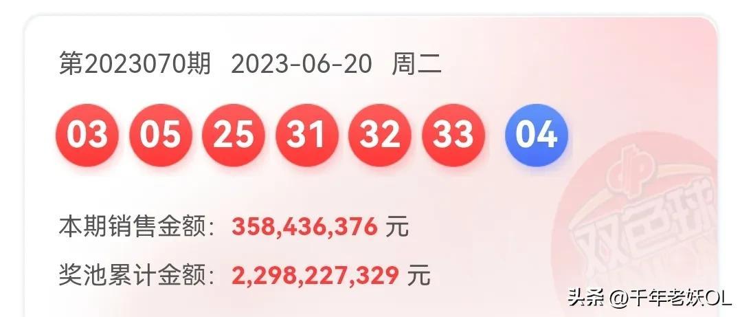 现场开奖结果，香港彩票的透明与公正现场开奖结果香港直播