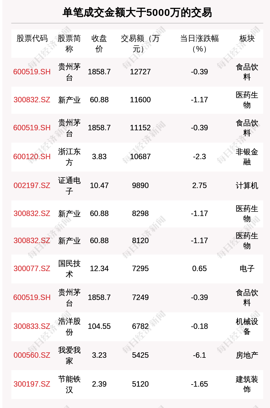 揭秘香港今晚六会彩开奖，一场数字与概率的盛宴香港今晚六会彩开奖号码结果开奖结果