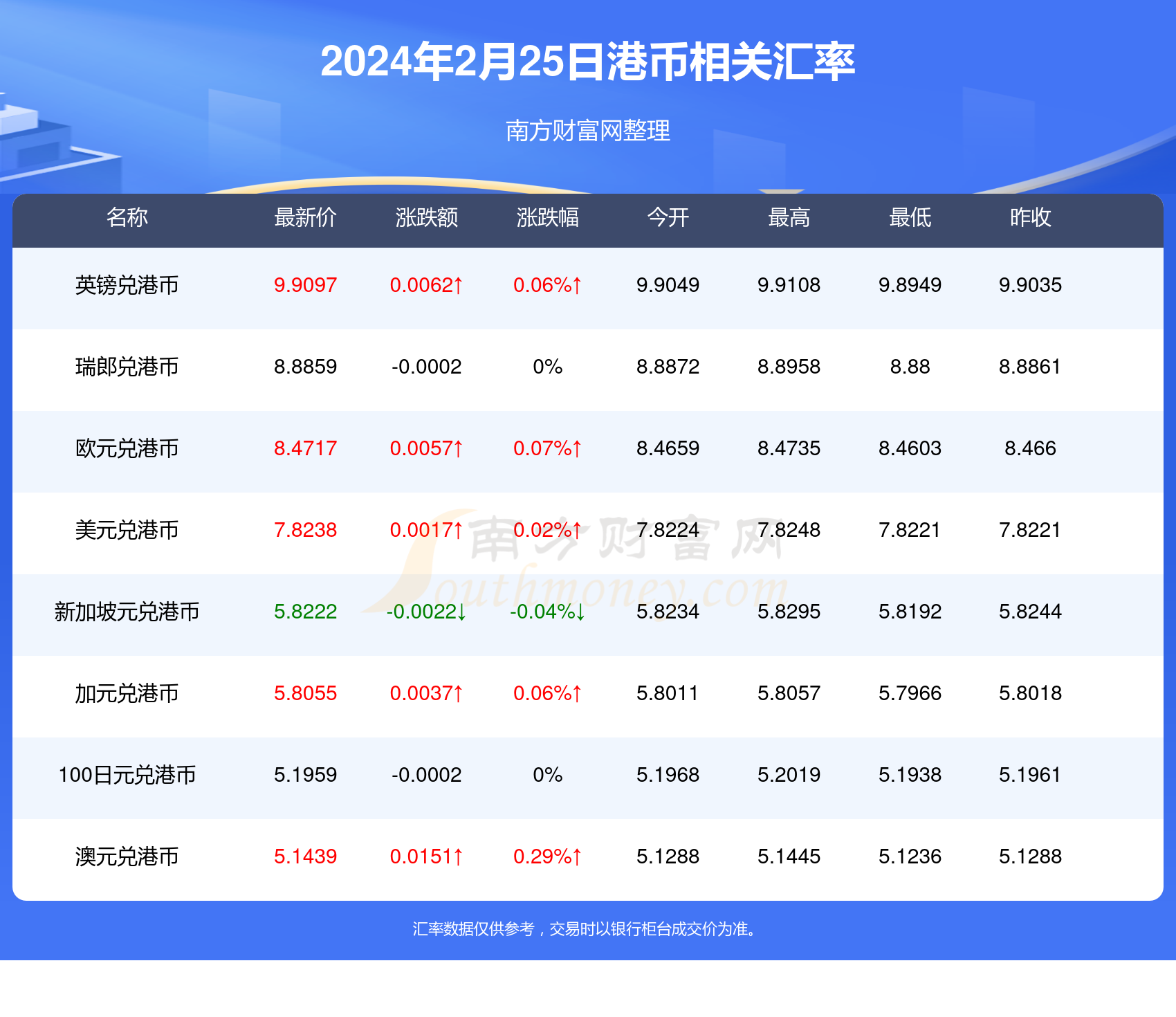 探索香港彩最新开奖号码的奥秘与魅力香港开彩开奖本期结果