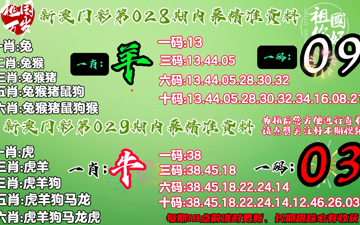 水果专题 第14页