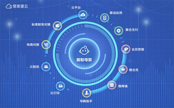 管家婆三期开一期，2035年智慧社区的未来展望管家婆三期开一期2024