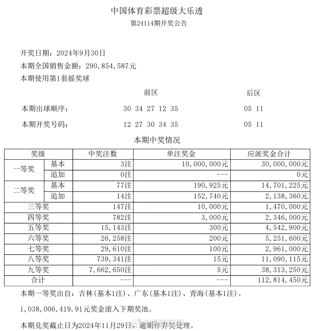 今晚六给彩，揭秘开奖号码背后的故事与理性购买指南今晚六给彩开奖号码下载