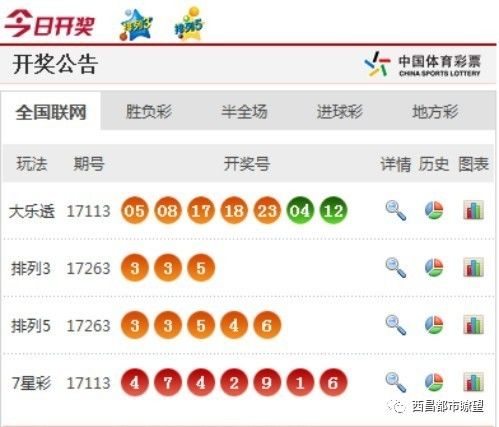 云南12选5，探寻彩民的幸运之地云南11选五开奖结果今天