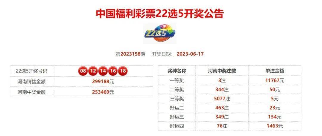 20年9月，揭秘第135期的幸运时刻2020年第9期开奖日期下载