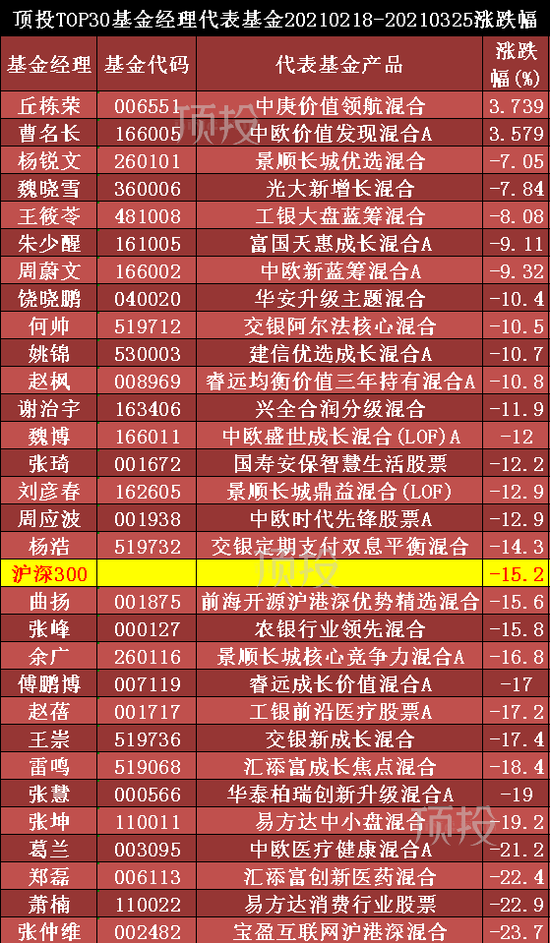 揭秘王中之王现场开奖，公正、透明与科技的力量王中王开奖结合查询
