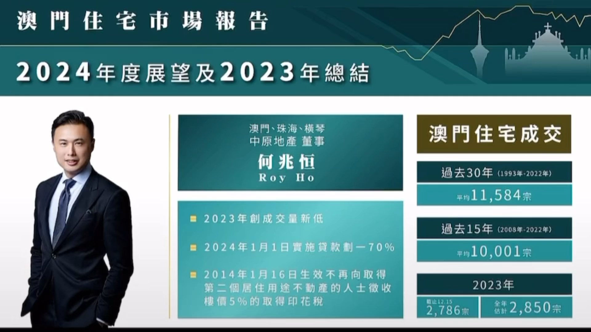 探索2036澳门历史开奖的奥秘，一场穿越时光的数据之旅2023澳门历史开奖查询结果