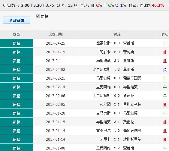 奶奶专栏 第12页