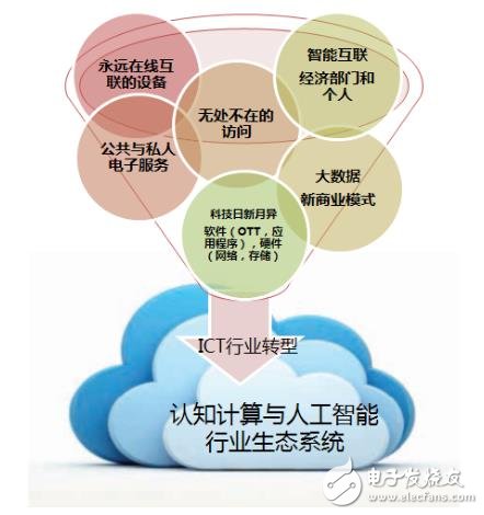 487.com，重塑数字时代下的在线教育新生态铁算算盘4887开奖资料