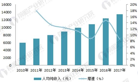 探索2018年香港今期开奖结果，机遇与挑战并存的一年香港今期开奖结果202327期
