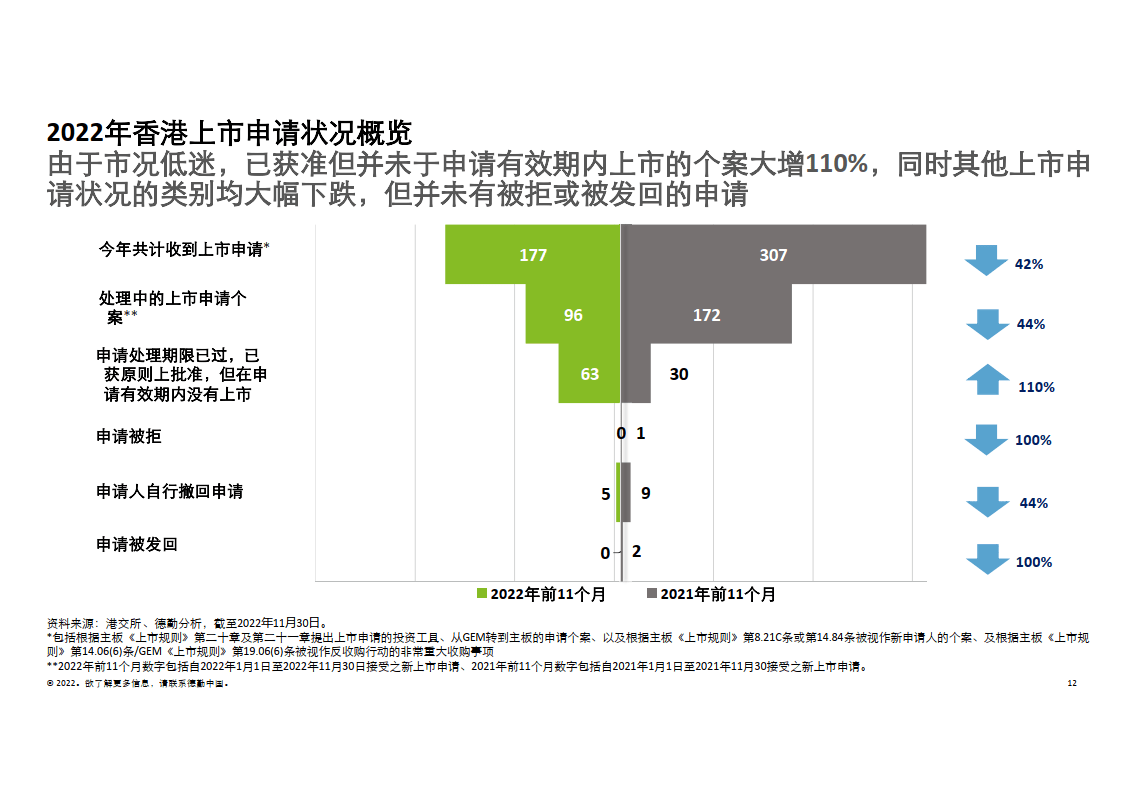 2031年香港资料大全，回顾与展望2022年香港资料大全最新版本