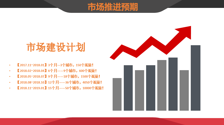 理想论坛 第7页
