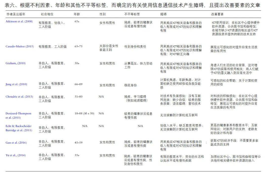 探索2码出特的奥秘，解码数字彩票中的奇妙规律2码出特,期中特