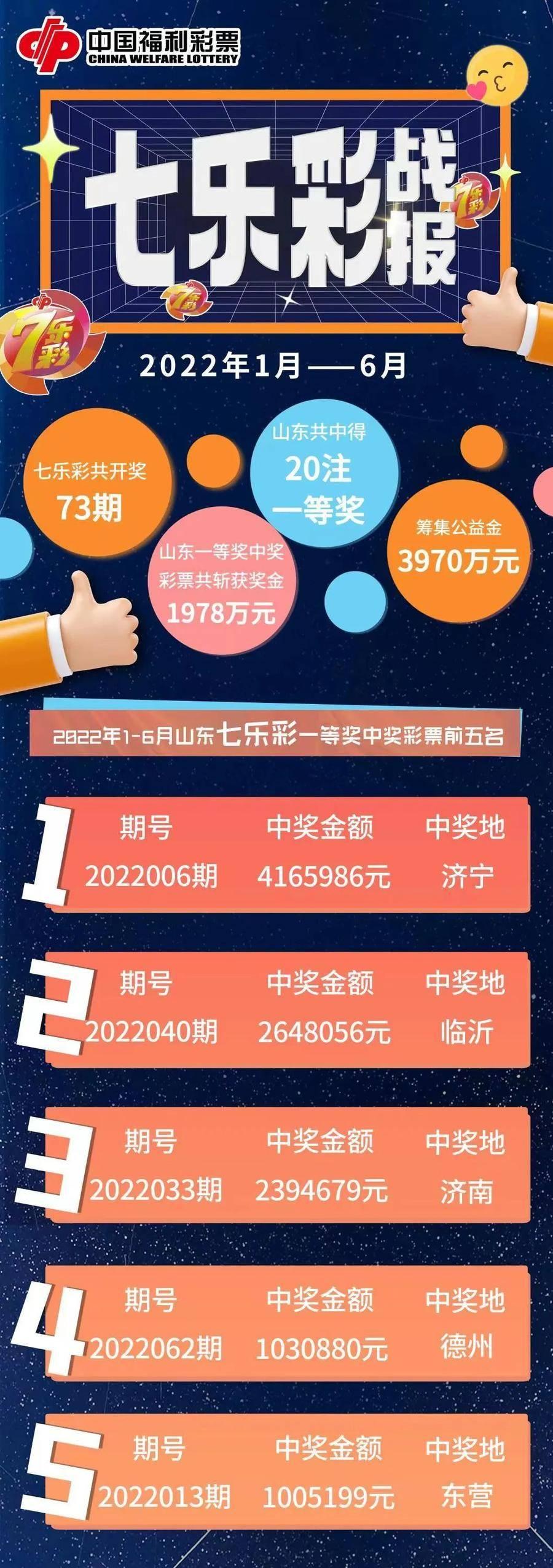 理想论坛 第6页
