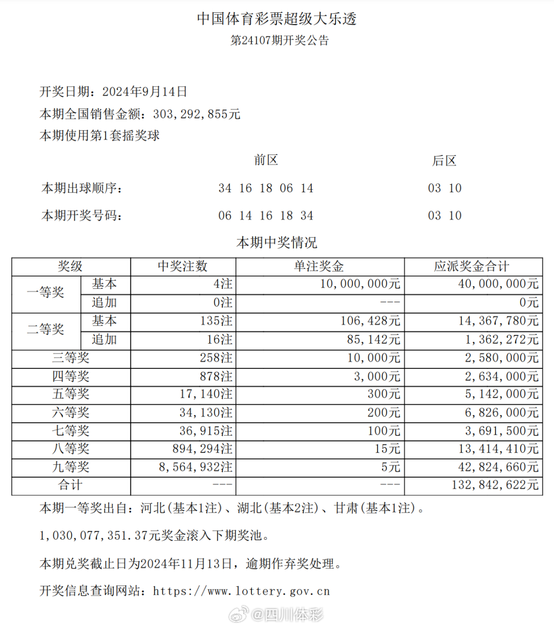 水果专题 第6页