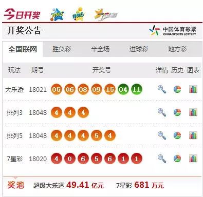 澳门今期开奖结果查询，揭秘新澳门的幸运时刻新澳门今期开奖结果查询网页