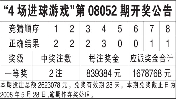揭秘2048年香港历史开奖结果，一场跨越时空的数字游戏与文化传承之旅2024香港历史开奖结果2024第六期开奖号码