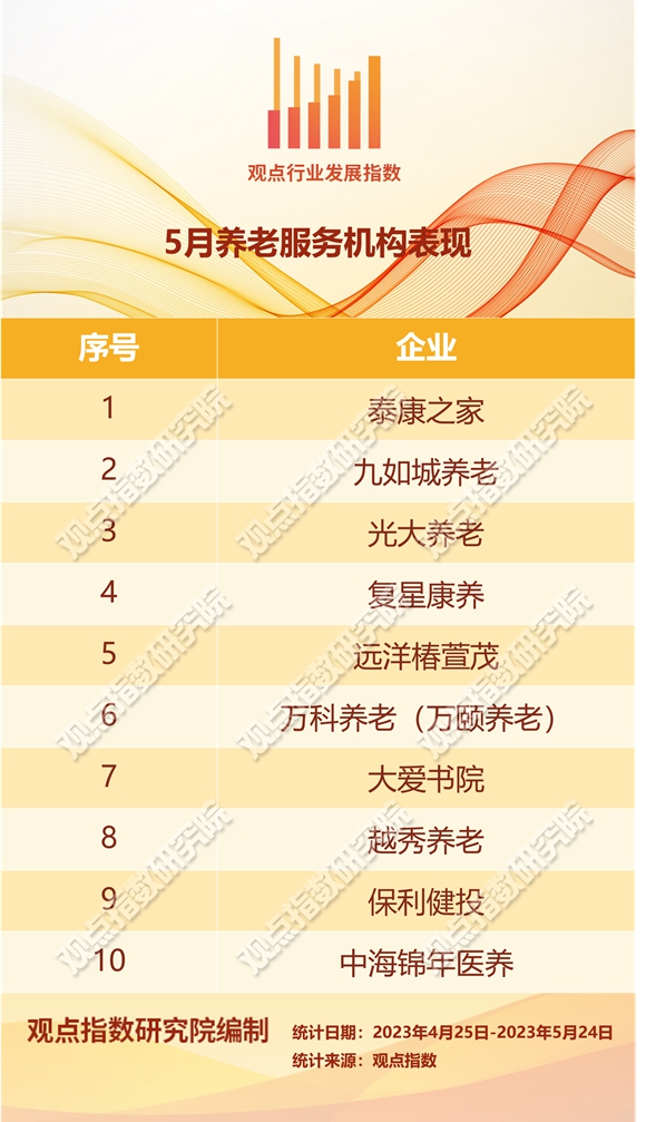 澳门开奖结果，2035年展望与回顾2023年澳门开奖结果小诸葛