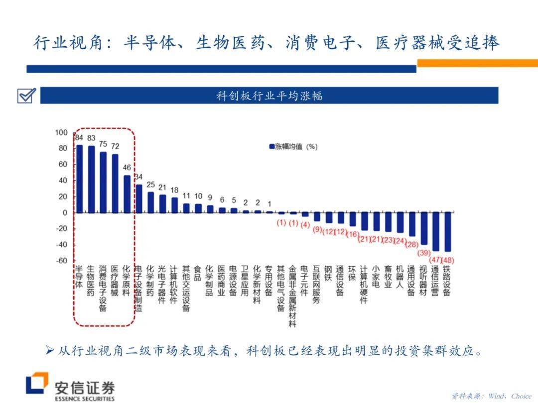 澳门开彩新版本，透视未来走势图，洞悉幸运之门新版澳门开彩结果走势图香系