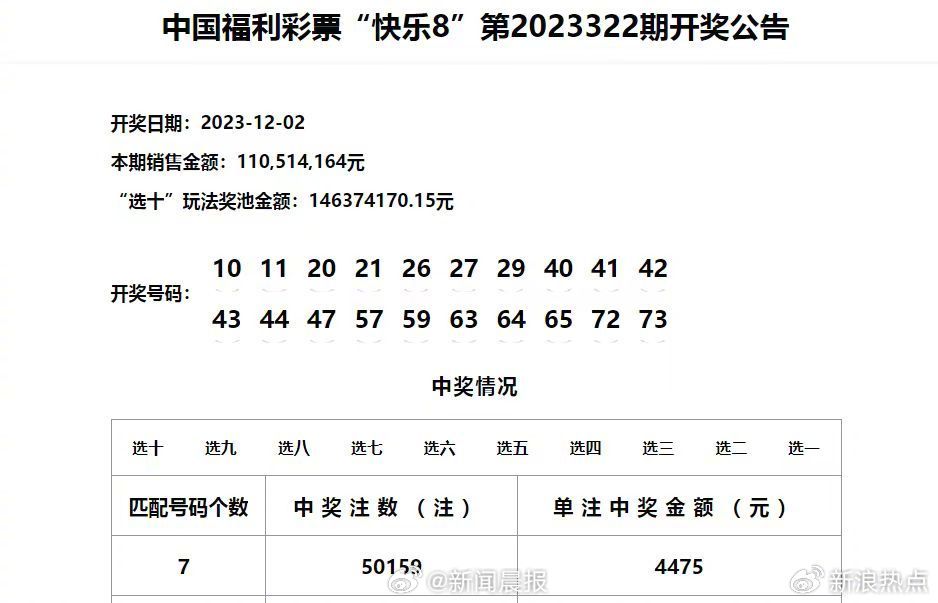 澳门六开彩,揭秘背后的数字游戏与公众心态2025澳门开奖结果查询