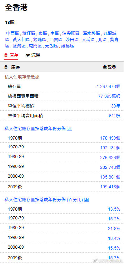 9426，揭秘香港最准最快资料背后的真相2021香港最快最准资料