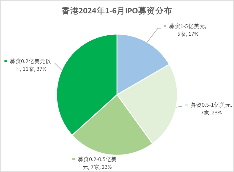 奶奶专栏