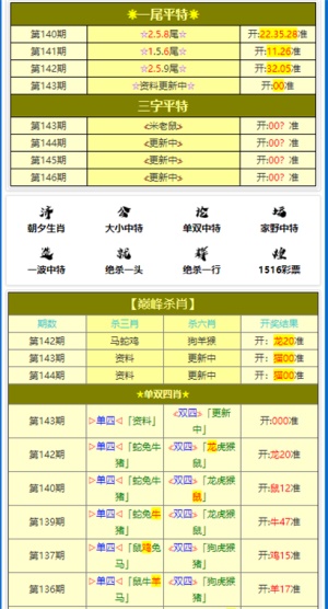 最准澳门三码中特免费送