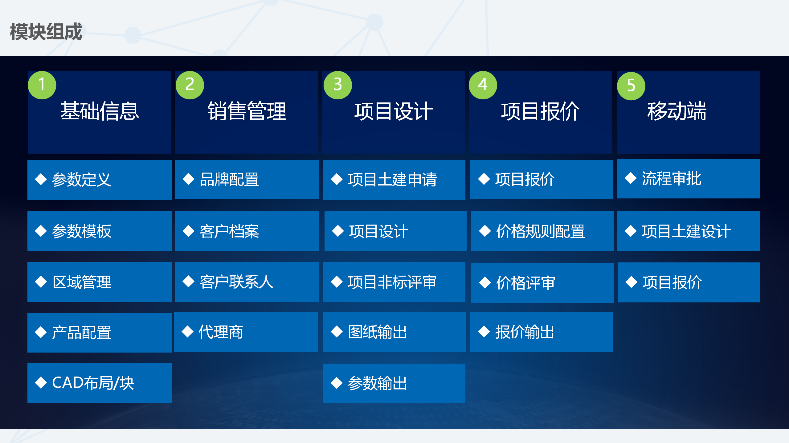 2019-管家婆全年免费资料，企业管理的智慧之选