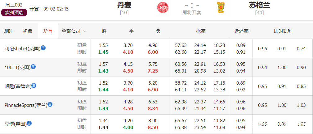 今天香港开什么特马的背后，理性看待彩票与娱乐心态的重要性今天香港开什么特马开什么字