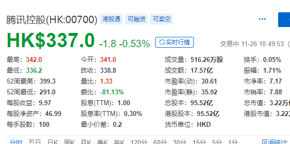 历史渊源本期香港码开奖结果是多少
