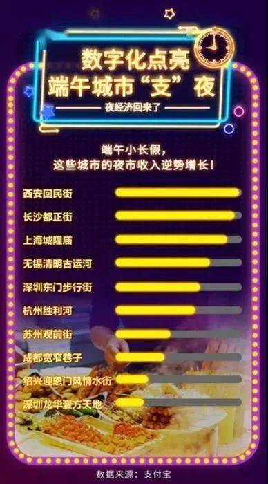2046，新奥彩票的神秘之夜与数字游戏2024新奥今晚开什么号